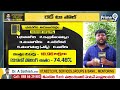 నల్గొండలో త్రిముఖ పోరు | Nalgonda | TS Politics | Prime9  - 05:50 min - News - Video