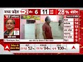 2nd Phase Voting: ISRO Chief S Somnath ने किया मतदान | Loksabha Election 2024  - 01:36 min - News - Video