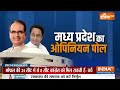 Madhya Pradesh Election Opinion Poll 2023: भोपाल में 24 सीटों में BJP को मिली बढत..कांग्रेस सिमटी  - 07:31 min - News - Video
