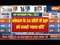 Madhya Pradesh Election Opinion Poll 2023: भोपाल में 24 सीटों में BJP को मिली बढत..कांग्रेस सिमटी