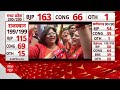 Assembly Election Results: मोदी के वो ब्रह्मास्त्र जिनसे विधानसभा चुनावों में मिली जीत | PM Modi  - 10:04 min - News - Video