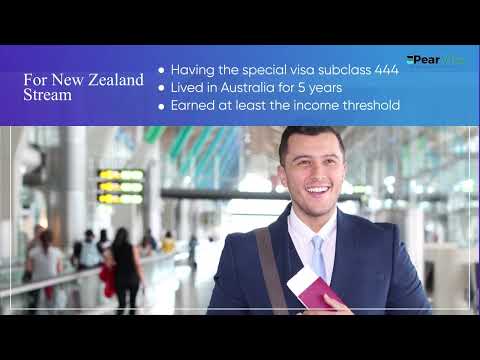Know all about Skilled Independent Visa Subclass 189