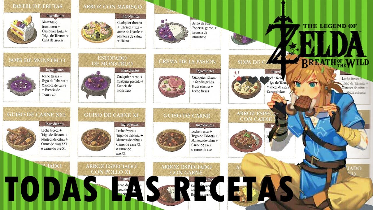 GUÍA DE COCINA De Todas Las Recetas De Zelda: Breath Of The Wild |  