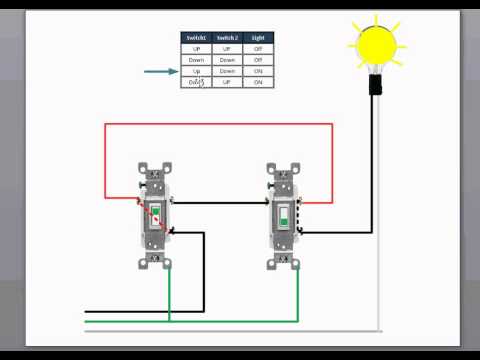 3-way switch wiring - YouTube