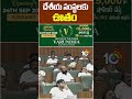 దేశీయ సంస్థలకు ఊతం #apnews #chandrababu #gstreforms #10tvnews  - 00:44 min - News - Video