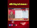 బీజేపీ కి సీట్లు గండి పడుతుంది..! | Prof K Nageshwar analysis on BJP Ceats in Parliament | 99tv  - 00:59 min - News - Video