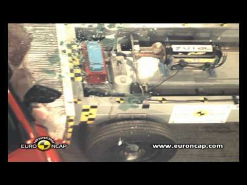 Video Crash Test Renault Clio 5 vrata od 2012