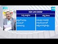 KSR LIVE SHOW: Big Debate on Eenadu & ABN Fake News Articles | Ramoji rao | Chandrababu | @SakshiTV  - 05:59 min - News - Video