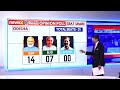 The 2024 Odisha Result | NewsX D-Dynamics Opinion Poll  - 00:33 min - News - Video