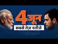 Third Phase Voting LIVE: तीसरे चरण में 11 राज्यों की 93 सीटों की वोटिंग | Lok Sabha Election Live  - 00:00 min - News - Video
