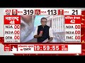 Sandeep Chaudhary से समझिये Electoral Bond पर कैसे फंस गई सियासी पार्टियां ? Election Commission  - 11:50 min - News - Video