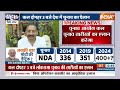 Lok Sabha Election  Dates: कल होगा दुनिया के सबसे बड़े चुनाव का ऐलान | Lok Sabha Election  - 07:54 min - News - Video