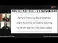 Abu Dhabi T10 2025 Day 5 Preview | Key Battles, Star Players & Full Match Analysis