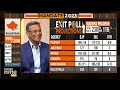 Madhya Pradesh Exit Poll Projection | Edge For BJP In MP | News9