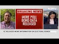 Electoral Bonds Case | Fresh Data On Funding To Political Parties Through Electoral Bonds Released  - 04:29 min - News - Video