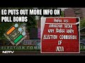Electoral Bonds Case | Fresh Data On Funding To Political Parties Through Electoral Bonds Released