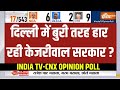 India TV-CNX Opinion Poll: 2024 में Delhi में चला मोदी मैजिक...जानें AAP को कितनी सीटें मिल रही?