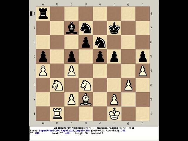 Abdusattorov, Nodirbek vs Caruana, Fabiano | SuperUnited Croatia Rapid Chess 2025, Zagreb