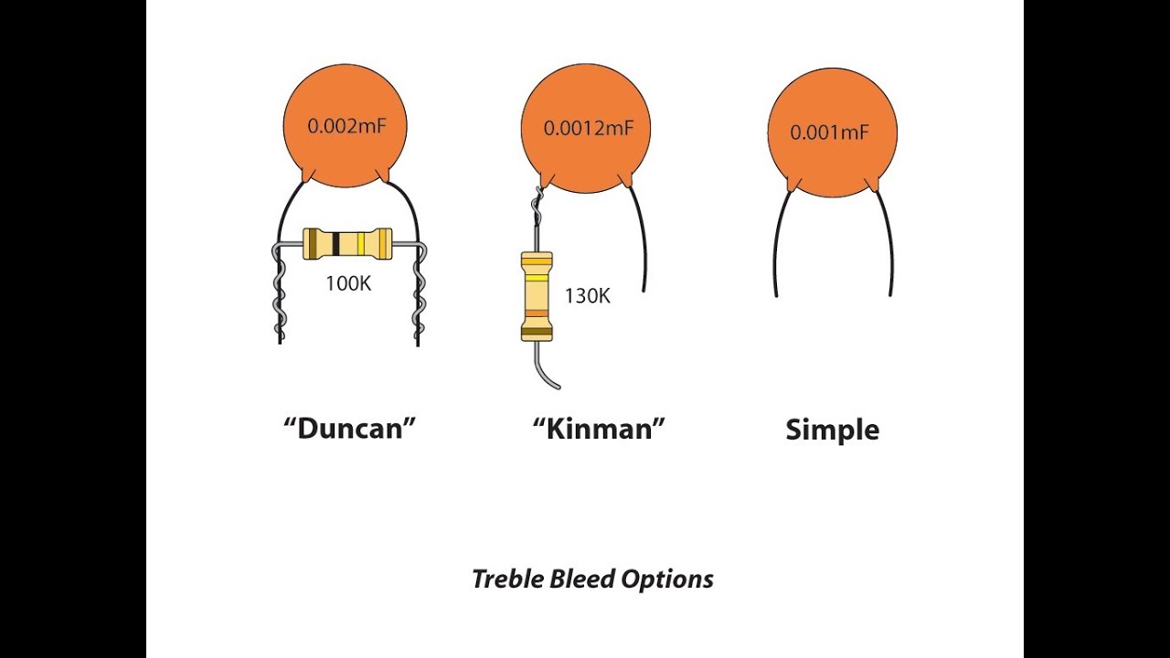 Treble Bleed Options for your guitar - YouTube telecaster wiring diagram with treble bleed 