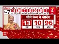 Live: लोकसभा की इन सीटों पर पहले चुनाव | Loksabha Election 2024 | 2024 Election Date Announcement  - 01:08:10 min - News - Video