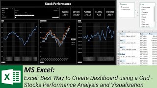 MS Excel: Best Way to Create Dashboard using a Grid - Stocks Performance Analysis and Visualization.
