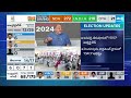 AP Election Results Counting Updates | YSRCP vs TDP |@SakshiTV