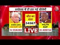 BJP Defeat In Ayodhya Lok Sabha Seat : आखिर अयोध्या में सपा ने बीजेपी को कैसे हराया | Akhilesh Yadav