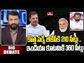 కొత్త సర్వే బీజేపీకి 210 సీట్లు ..ఇండియా కూటమికి 360 సీట్లు | Congress Leader Charan Koushik |hmtv