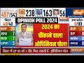 Lok Sabha Opinion Poll 2024 LIVE: चुनाव से ठीक पहले चौंकाने वाला सर्वे आ गया..INDI में मचा हड़कंप !