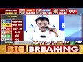 వైసీపీ మంత్రులకు షాక్ ఇచ్చిన ఆరా సర్వే | AARAA Survey Exit Polls 2024 | 99TV  - 05:46 min - News - Video