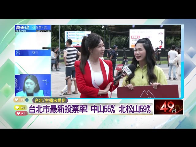 【壹電視726大罷免速報】王鴻薇開票突破9萬！ 罷團聚集榮星花園　阿美：該做都做了