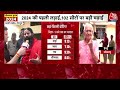 Lok Sabha Election First Phase Voting: Baba Ramdev ने किया वोट, मतदान के लिए जनता को किया जागरूक  - 04:02 min - News - Video