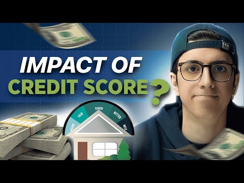 Impact of Credit Score - Wealth Builder 365
