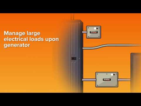 Automatic Transfer Switch, Generac Standby Generator Wiring Diagram