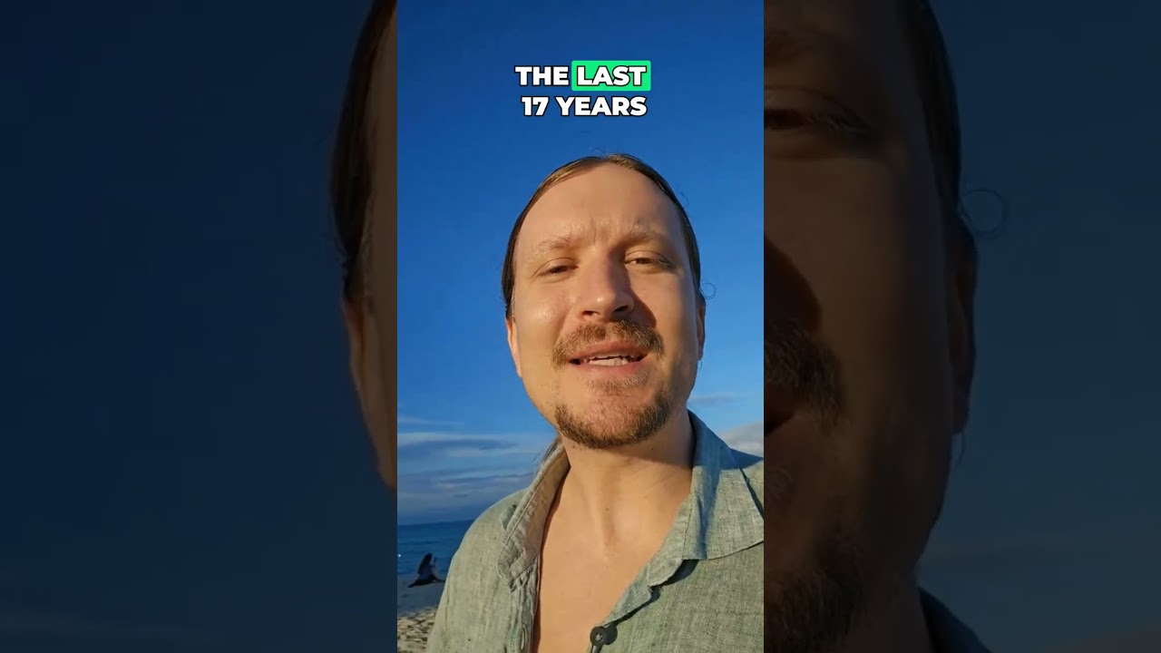 🚨 Are you ready for a multi-year bear market?