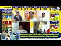 ఏపీలో KK హీరో..పవన్ కళ్యాణ్,చంద్రబాబు సంచలన భేటీ | Pawan Kalyan | Chandrababu | Prime9 News  - 07:36 min - News - Video