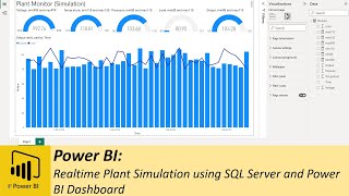 Power BI: Realtime Plant Simulation using SQL Server and Power BI Dashboard