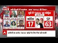 Sandeep Chaudhary: Congress-Samajwadi Party के गठबंधन से चुनाव में कितना फायदा कितना नुकसान?  - 05:46 min - News - Video