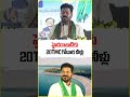 హైదరాబాద్ కు 20TMC గోదారి నీళ్లు : CM Revanth | V6 News  - 01:16 min - News - Video