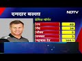 IPL 2024: Rajasthan Royals ने Delhi Capitals को 12 रन से हराया, Pant की Team ने दूसरा मैच गंवाया  - 08:37 min - News - Video