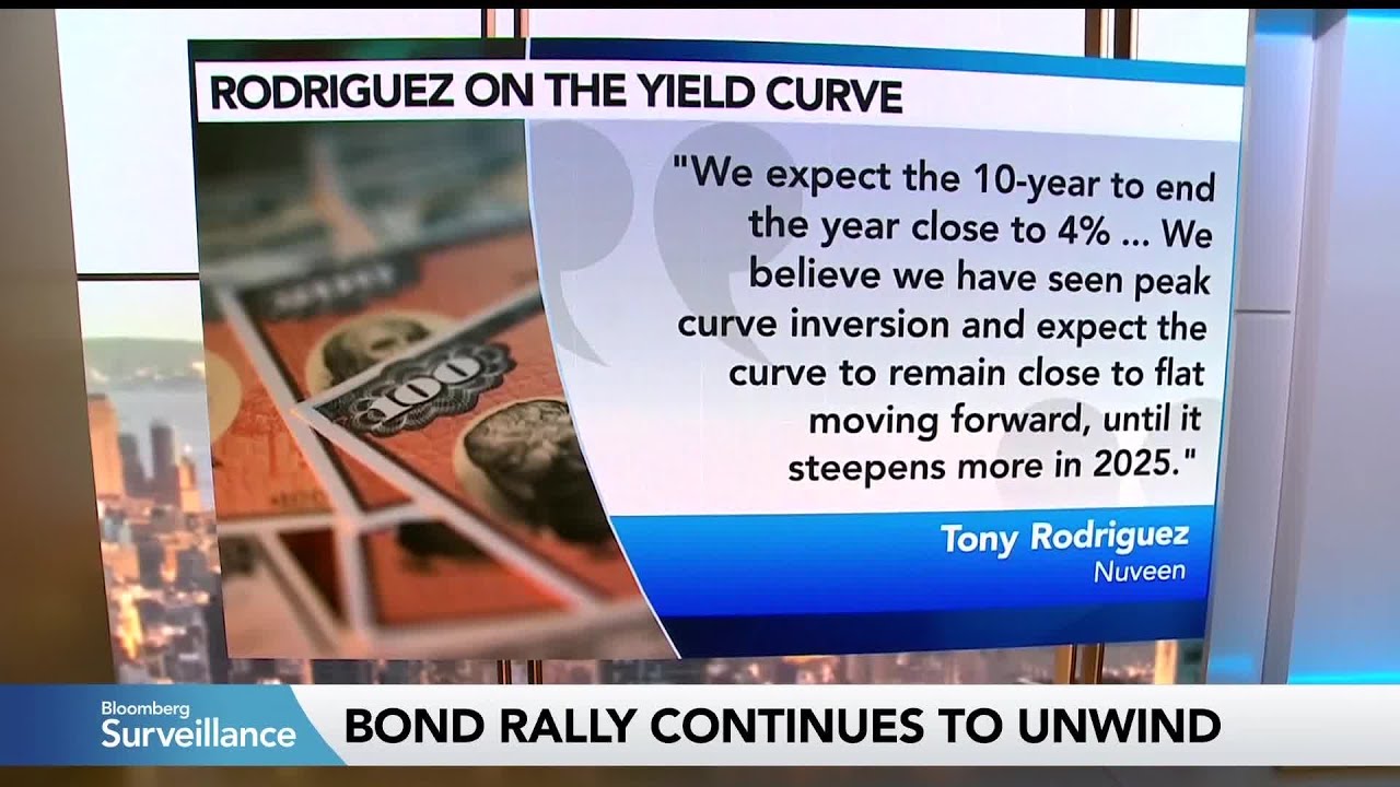 Nuveen's Rodriguez Expects Yield Curve to Steepen in '25