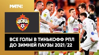 Все голы ЦСКА в первой части сезона Тинькофф РПЛ 2021/22