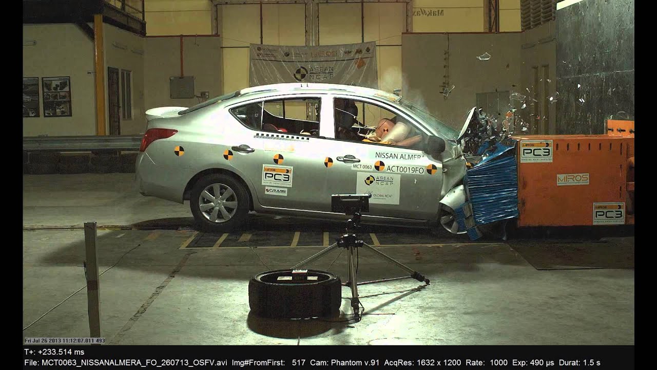 Nissan sunny crash test youtube