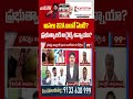 అసలు 22A అంటే ఏంటి? ప్రభుత్వాలకి ఆ రైట్స్ ఉన్నాయా? Analyst Koteswara Rao Analysis