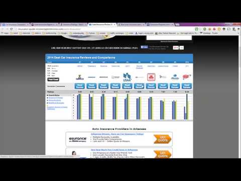 Car Insurance Companies Ratings -- Top 10 Consumer Reports