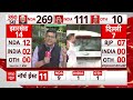 Live : पशुपति पारस इंडिया गठबंधन में होंगे शामिल? | INDIA Alliance | Loksabha Election 2024  - 00:00 min - News - Video