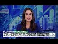 OPEC+ to cut oil production, potentially skyrocketing gas prices  - 03:45 min - News - Video