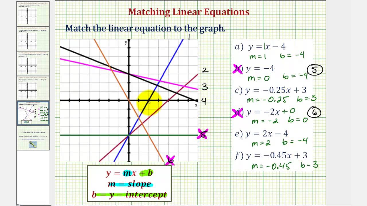 How To Do Linear Equations In Excel