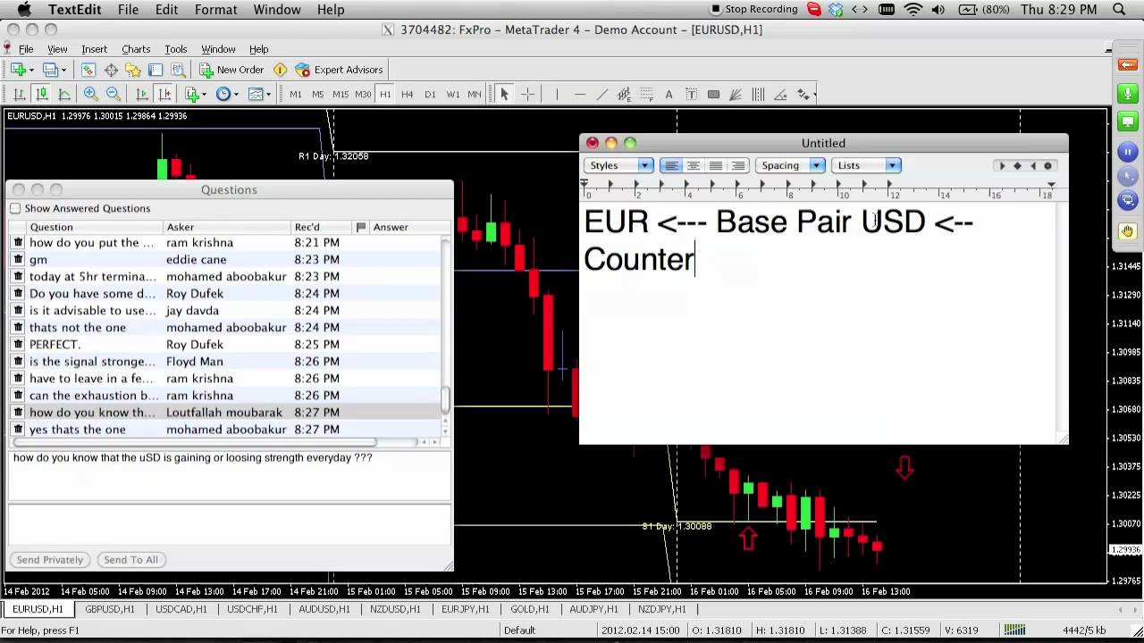Urban forex youtube