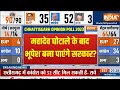 Chhattisgarh opinion poll 2023 live : भूपेश बघेल पर घोटाले का आरोप लगने से क्या जीत पाएंगे चुनाव?